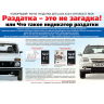 Индикатор раздаточной коробки (Говорящий рычаг раздатки) для B@3 2121-2131, L@DA 4x4, Chevrolet Niv@ купить недорого с доставкой в Тихвин