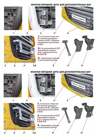 Дуга передняя для дополнительных фар DAF FT XF105.410-460 (2008-2013)(Окрашенное) купить недорого с доставкой в Тихвин